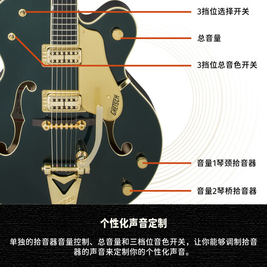 Gretsch G6196T-59 Retro Selection '59 Country Club Hollow Body E-Gitarre 2401106846 Cadillac Green Nitro Farbe