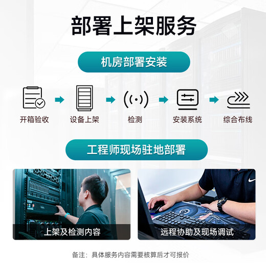 Yuannai Inspir Informations Deepseek All-in-One Local Deployment Server 1.5B / 7B / 14B / 32B / 70B / 671B Inférence entièrement sang