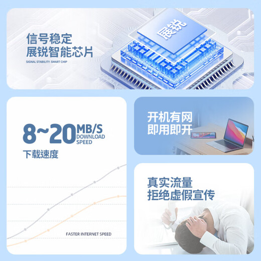 宝技随身wifi三网通用免插卡无线wifi6车载4G路由器随身便携无限制移动联通电信全国通用2025款 【三网通-白色】送1500G流量+全国通用