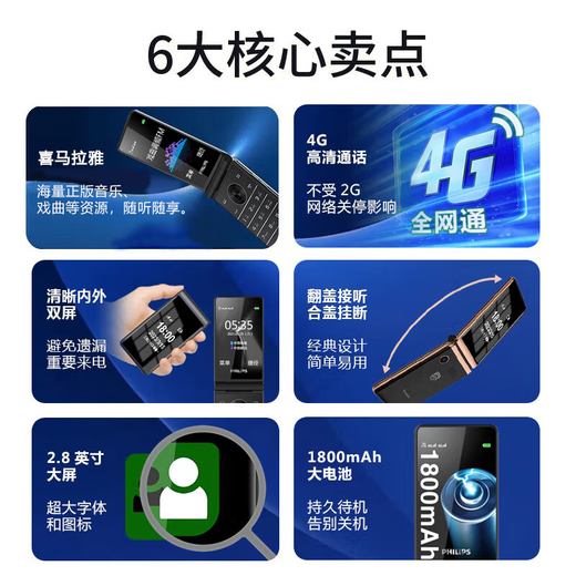 Philips (PHILIPS) E537A Mobile Unicom Telecom All Network 4G Elderly Mobile Smart Ultra-Long Standby Large Screen Flip Mobile Phone Key Student Backup Business
