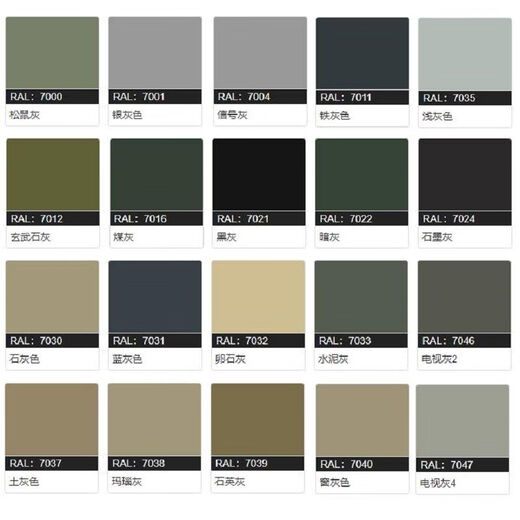 7035 Selbstbemalte Raul Ral7000/7011/7016/7024/7031/7032/7037/703 B05 Sea Grey
