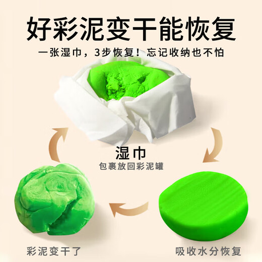 
Meile Childhood Children's Colorful Mud Non-toxic Plasticine Clay 16 Color Tool Set Baby Gift Kindergarten Toys Clay