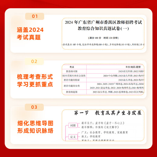 
Guangdong Province] 2025 Teacher Recruitment Examination Textbook (Theoretical Basics of Education and Teaching) Guangdong Teacher Recruitment Examination Editing Book Shanxiang Dahong Book Shanxiang Teacher Recruitment Textbook Education Subjective Questions 680 General Guangdong Teacher Recruitment