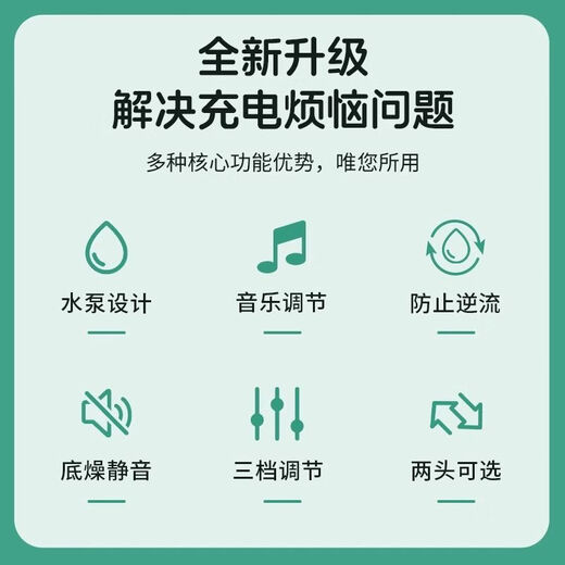 仁丨和日康吸鼻器婴儿新生儿专用电动鼻涕儿童清理鼻屎宝宝方便 薄荷绿升级款