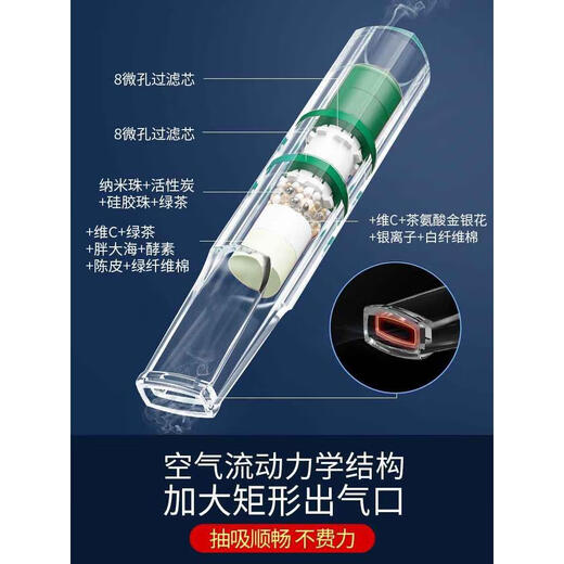 ZOBO EURNISCHE ZIGARETTE-FILTER INTOSABLE Zigarettenfilter Grobmittel und feiner Zweig-Dreizweck-Teer männlich ZB-681/ZB-680 Dual Core 14 Gewichte Grobmittel mittelgroß und feiner Zweig Dreizweck 100