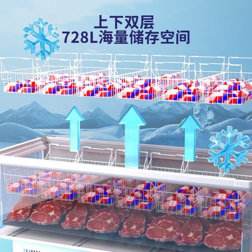 AUCMA commercial horizontal refrigerator ice cream cabinet display cabinet island cabinet freezer large capacity curved glass door sliding door freezer ice cream multi basket first-level energy efficiency 728 liters long 2 meters SD-728