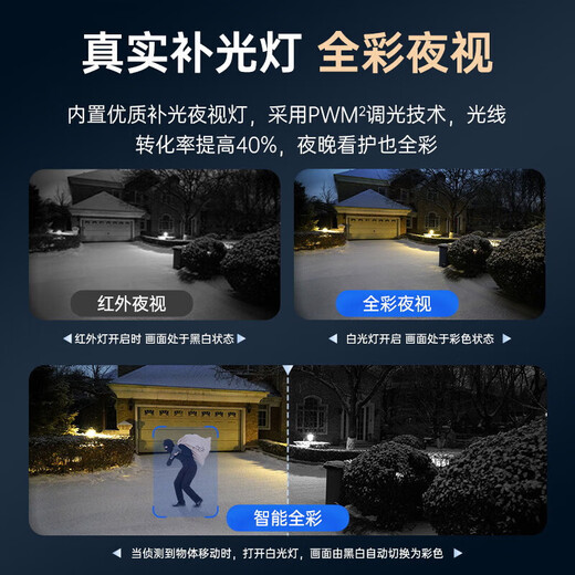 广春四镜头监控器家用室外看护360度无死角带夜视手机远程无需网络4G终身免费流量户外农村摄像头 4G版太阳能+AOV三画面+24小时录像+免费流量