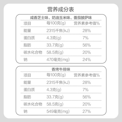 徐福记米格玛夹心米果卷880g 混合口味儿童休闲零食非油炸蛋卷饼干膨化