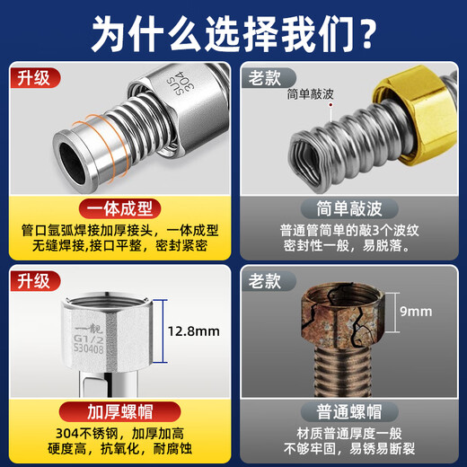 A beautiful 304 stainless steel corrugated pipe, gas water heater hot and cold universal water pipe 4 points explosion-proof and high temperature resistant metal water inlet connection hose 2 meters