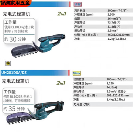 XMSJ rechargeable lawnmower 600 pruning fence 201 electric scissors 12200 UM60012V1.5 two electric one charge