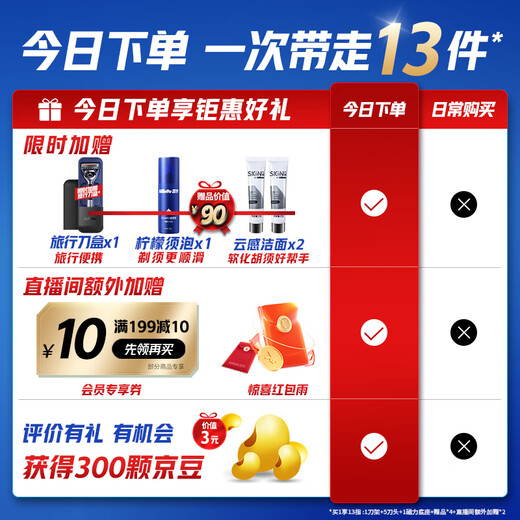 Gillette razor manual, imported portable magnetic razor manual, practical gift for men, birthday gift for boys, 5-layer blade, Fengyin 5 Zhishun gravity box, 1 knife holder, 5 knife head