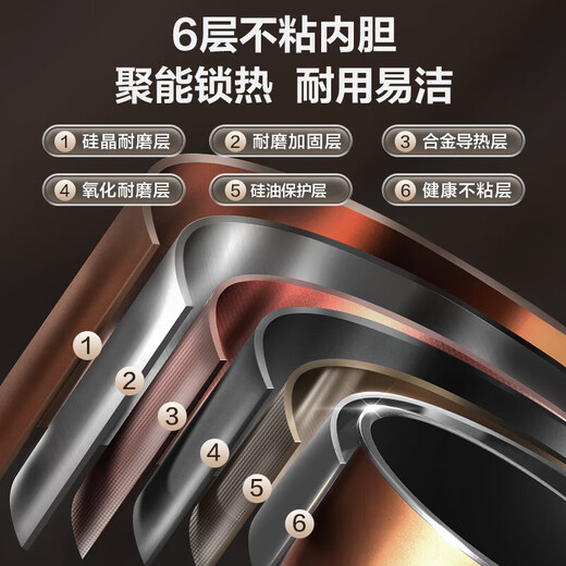 苏泊尔电饭煲电饭锅4L陶晶不粘内胆3-4人微压焖香功能家用智能微压电饭煲巧克力色40FC829 炫彩大屏金属机身 4l 4L