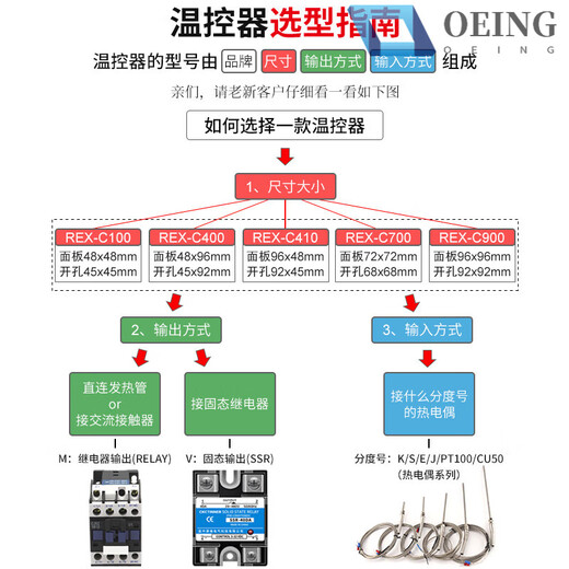 Thermostat REX-C100-400-C700-C900 digital display intelligent fully automatic temperature controller temperature controller C100 K-type input relay output M*DA