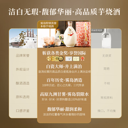 Kazuma Japanische Originalflasche importiert Shojiu und Kirishima Special Destillation Taro Sauna Japanischer Wein Reis Wein Geschenke Taro Sauna (rot) Single Branch 720 ml