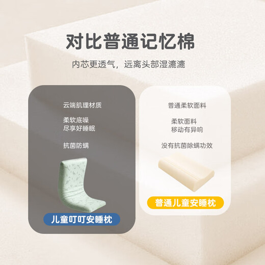 Ran brand infant pillow, shaped pillow, anti-migraine pillow, soft neck pillow for babies aged 0-3 years old