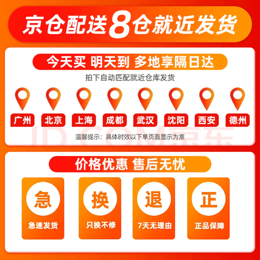 Biuyum led light bulb factory warehouse high power energy saving light bulb high brightness fin cooling light bulb 150w E27 screw white light 6000k