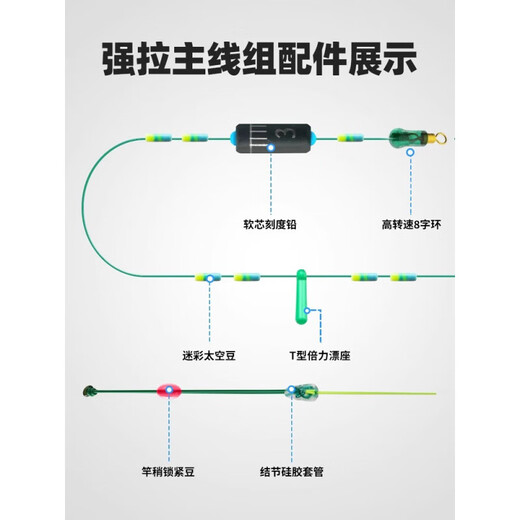 Liu Zhiqiang strong pull main line fishing line set genuine Taiwanese fishing line finished main line set 5.7 meters No. 2.0