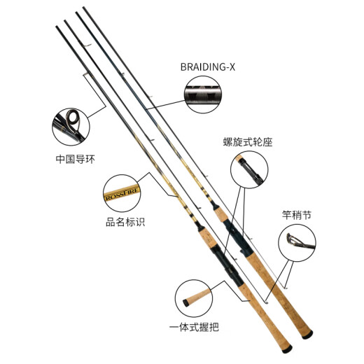 Daiwa New Product Crossfire Луя стержневая ручка стержневой ручкой с удушьем углеродной рыбалки Luya 682m Lb.csq (2,03 млн. Средний мягкий пистолет)