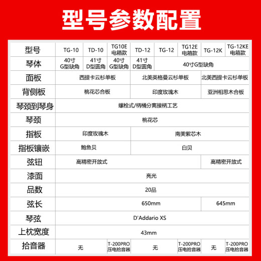 泰玛吉他TD10/TD12/TG10面单板民谣吉他新手入门弹唱指弹电箱 TG-12 原木亮光-40英寸面单