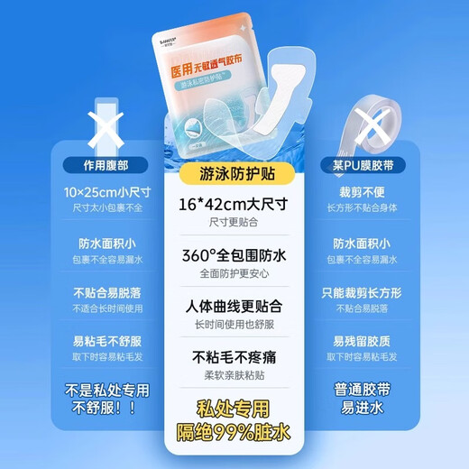 DUB MIRACLE医用游泳私密贴成人防水保护贴女童水上乐园玩水私处防感染防水 成人游泳私密贴【送4片加固贴】