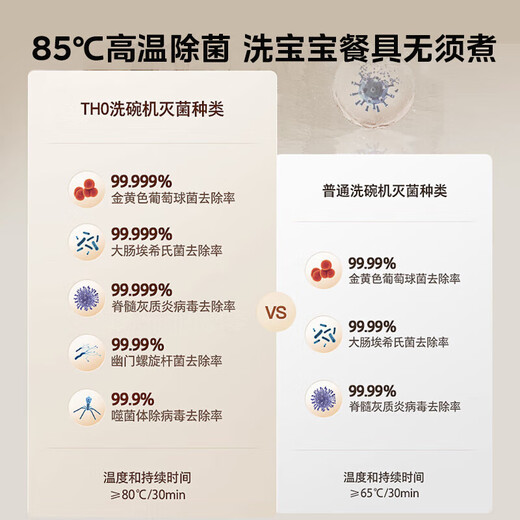 Toshiba official flagship store White Pearl TH0 series dishwasher panel TH0Fit fully embedded panel Morandi gray