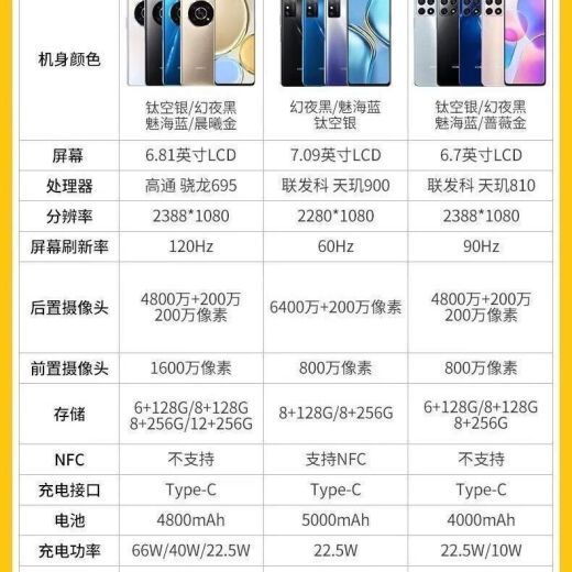 Honor X30 Smartphone Full Network Snapdragon 695 Processor Smartphone 4800 mAh battery 66w Smart 5g Dark Night 8GB+256GB
