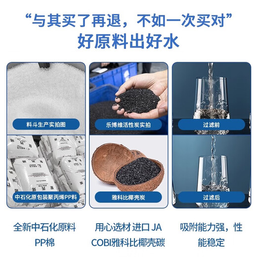 Lebowei filter element adapts to Qinyuan water purifier filter element QR-RL701A/QY-R701 full set of filter elements universal QR-RL-701A upgraded 100G reverse osmosis membrane complete set