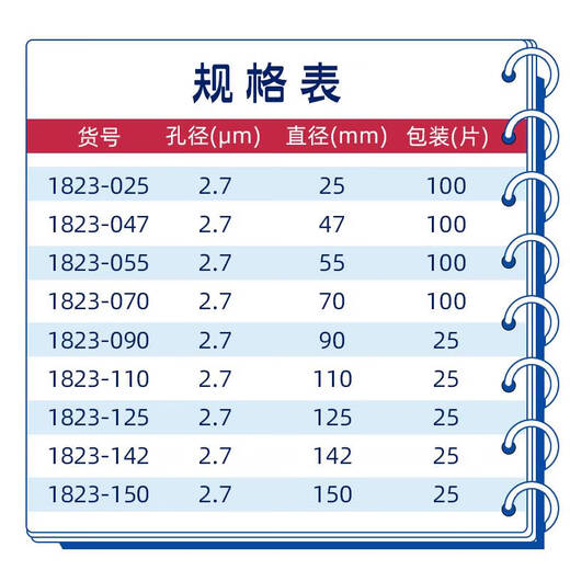 Yusenyi GF/D glass fiber filter paper filter membrane 1823-025/047/070/090/110 Battery separator 1823-14225 tablets/box invoice