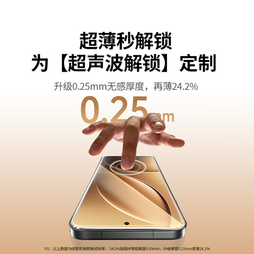 绿联【超声波秒解锁】适用红米K80钢化膜红米k80pro手机膜冠军版 全屏覆盖超薄高清防指纹手感顺滑2片