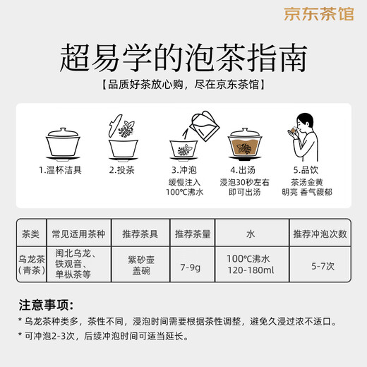 Fumingyuan Tea Zhangping Narziss Oolong Tee 500 g Orchideenduft Spezial 2025 Neue Teenbox Geschenke für Älteste