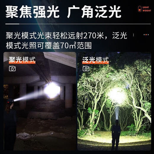 ZHECHU QIANG Лысная головка лампа 200 000 просвета.