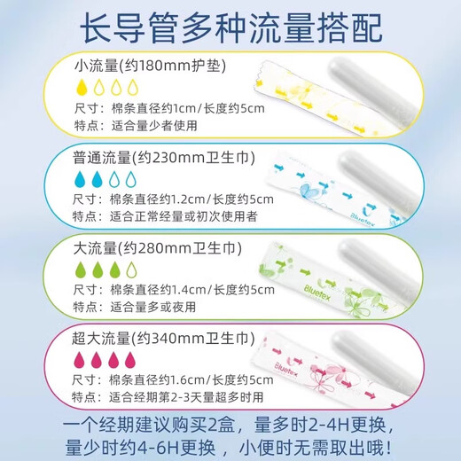 Bluetex Tampon Long Catheter Typ (12 kleine Flussrate) Eingebaute Sanitär-Servietten-Tante Stick Menstruation Schwimmen