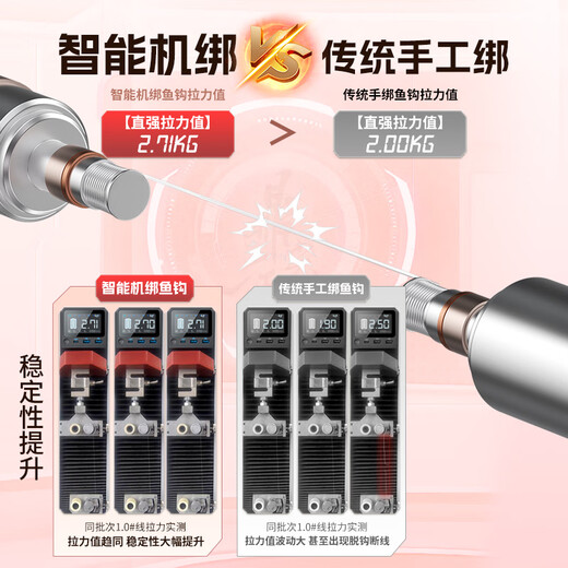 Chuanze Dingjian Jianghu sub-line double hook fishing crucian carp hook gold sleeves with thorns hook 5 lines 1.0 + hook 6 lines 1.2