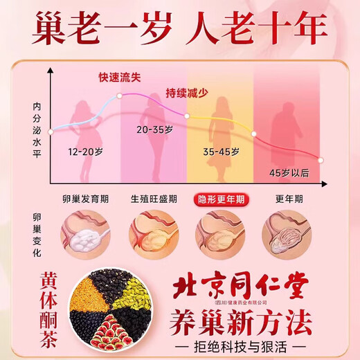 Tongrentang Flax Seed Fig Feme Thé femelle Progesterone Tea Seed Circulation TEA Black Black Black Wolfberry Mulberry Tea 225g