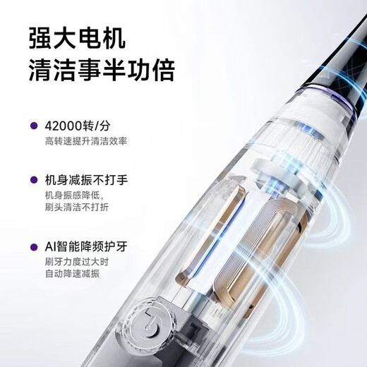 Okolin, same style as sweetheart leader Wang Xinling, same style as star digital sonic electric toothbrush for deep cleaning and plaque removal, birthday gift for male and female couples, X Pro morning mist green - get 3 brush heads - open the red envelope after receiving the goods and receive the gift