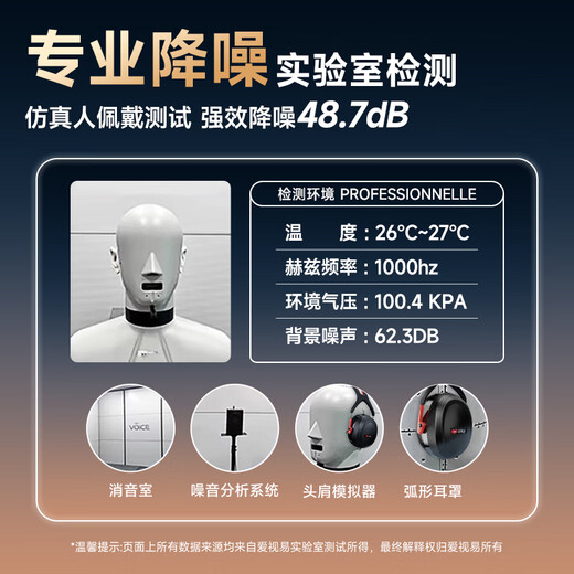 Aishiyi Sound Isolation Earmluffs Réduction du bruit Écouteurs de sommeil Douceau spécial Super industriel Silent 3M Earmluffs Side Sleepacte Artefact