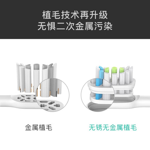 原装适用飞利浦电动牙刷头hx684a/684b/684c/684e/684j/684p/684w 6支 C1标准清洁型6支装