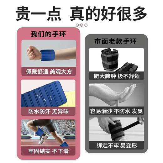 Taibin (TAIBIN) weight-bearing bracelet invisible fitness sports leggings sandbag arm wrist binding hand gravity anklet arm running weight gain classic black single 1000g a pair of two
