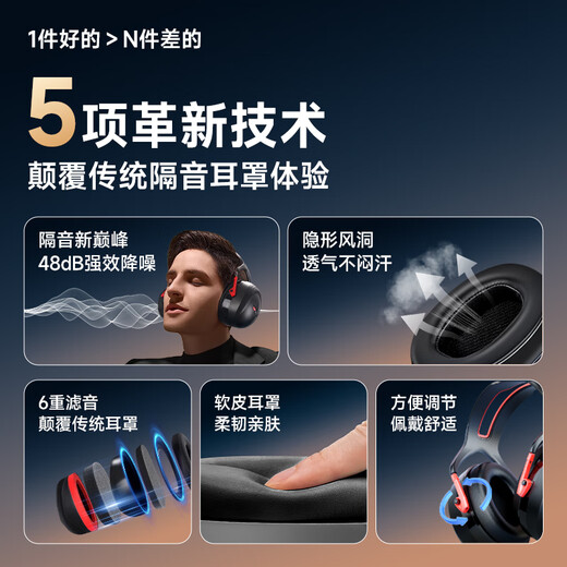 Aishiyi Sound Isolation Earmluffs Réduction du bruit Écouteurs de sommeil Douceau spécial Super industriel Silent 3M Earmluffs Side Sleepacte Artefact