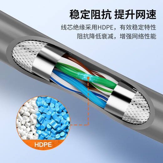 Akihabara (CHOSEAL) Category 5e double-shielded network cable with Fluke anti-interference and attenuation pure copper core engineering home decoration monitoring wiring box line gray 305 meters QS2603AT305