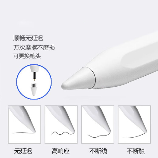 
Xuanyou Capacitor Pen Universal Tablet Mobile Phone iPad Magnetic Stylus Pencil Touch Screen Stylus Pencil Applicable to Apple Huawei Lenovo Point Touch Screen Flat Replacement Special Writing and Drawing 2260 Universal Capacitor Pen