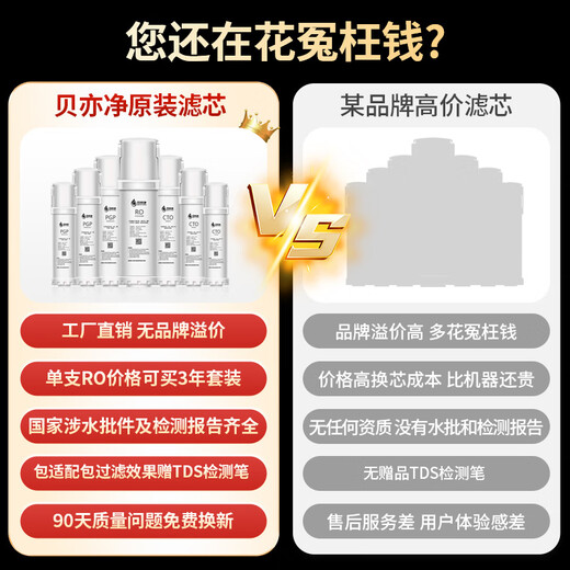 贝亦净适配通用沁园净水器滤芯配件KRL提拉净水机小白鲸海王小新小水钻大白鲨PGP复合CTO碳棒RO反渗透膜 KRL6903/6913【PGP+CTO+RO套】