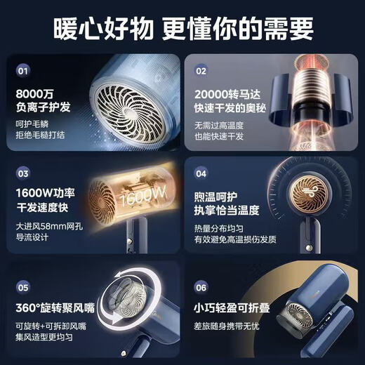 Midea 80 Million Negative Ions Foldable Hair Dryer High Power Home Hair Care Hair Dryer Small Appliances National Subsidy Hair Dryer Holiday Gift FZ208-Deep Sea Blue