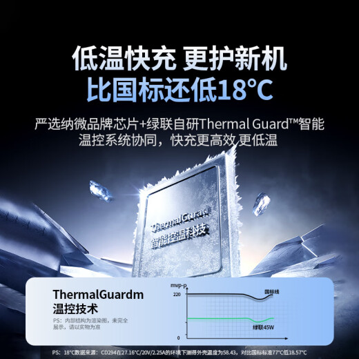 Green 30W gallium nitride is suitable for Apple charger head iPhone16promax15 mobile phone 20wiPad tablet fast Yunduobai-30W gallium nitride [30W gallium nitride-folded purple] 15253