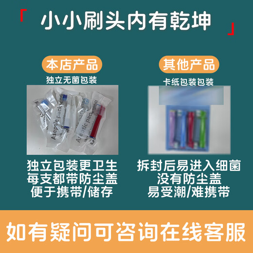 皓卫适配博朗oralb欧乐b D12 D12S 电动牙刷头 D12013 D12033型 4支 多角度清洁型4支装