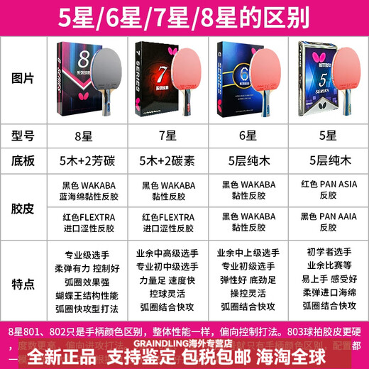 蝴蝶（Butterfly）乒乓球拍专业级8八星王六星五星单拍兵兵乓球拍 7星 直拍 702 (短柄)/送