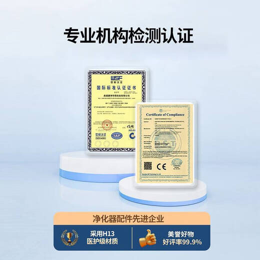 定制适配日立新风滤芯15/25/3523/5021/4023全热交换器新风机过滤 KPI-3523/3525Q3/F 2片抗病毒款