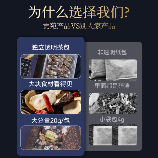 Gongyuan Ginseng Ten Thé trésor 720G Polygonatum Mulberry Wolfberry à nourrir le rein Yang et cinq trésors pour hommes, six trésors, huit trésors, thé de la santé