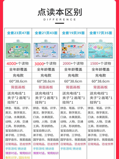 Xiaoyan Children's Early Educational Sleeping Book Finger-Point Reading Voice Book Baby Chinese and English Audiobooks Point Reading Pen Learning Machine Big Book - 35-Rechargeable Model 2000+ Point Reading