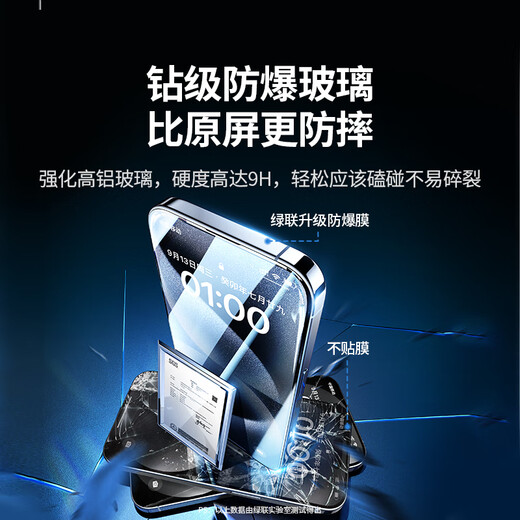 Green Alliance Jingpei suitable for Apple 13/14/16e tempered film iPhone13Pro/14/16e mobile phone film high-definition full coverage anti-fingerprint, dust-proof and anti-fall protective film